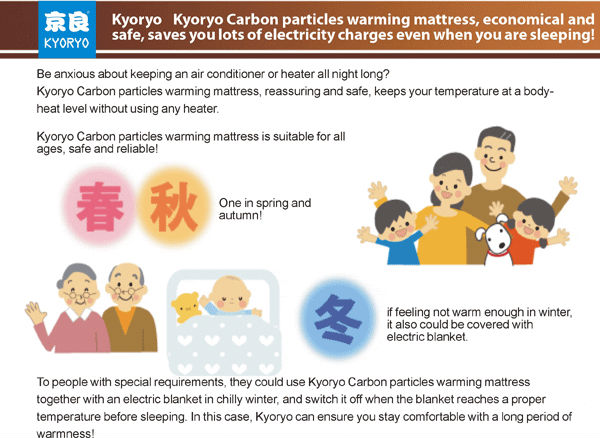 Đệm carbon làm ấm Kyoryo